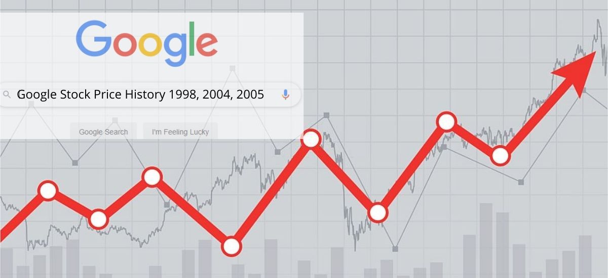 Google stock price